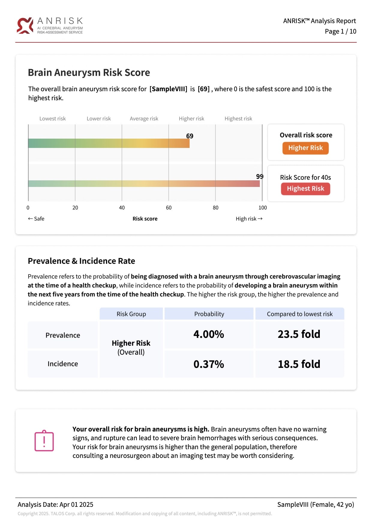 ANRISK™ Sample Report 8_en page 1-min