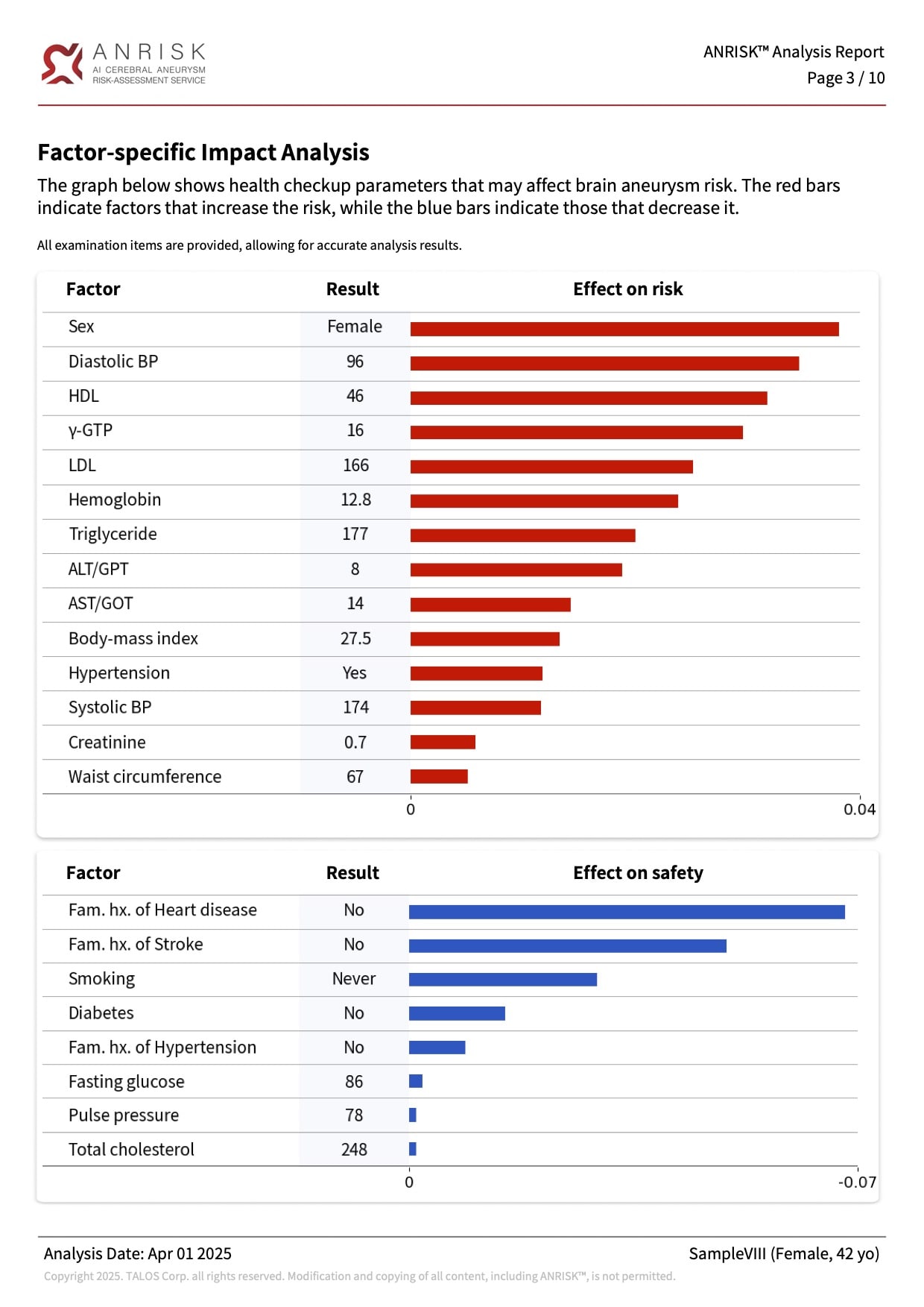 ANRISK™ Sample Report 8_en page 3-min
